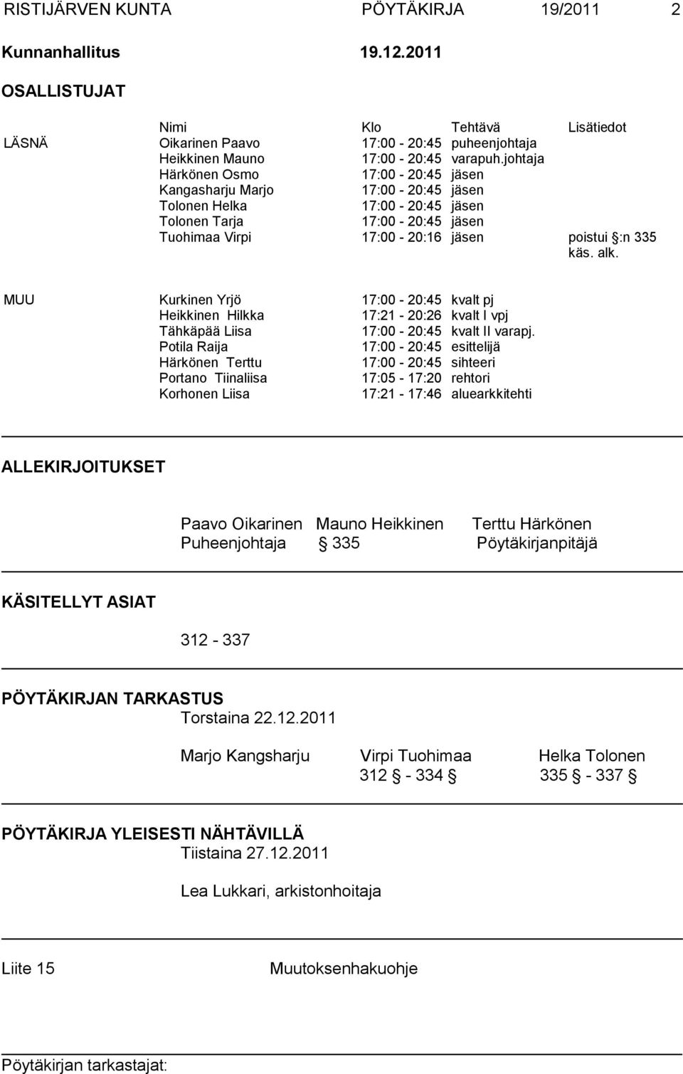 MUU Kurkinen Yrjö 17:00-20:45 kvalt pj Heikkinen Hilkka 17:21-20:26 kvalt I vpj Tähkäpää Liisa 17:00-20:45 kvalt II varapj.