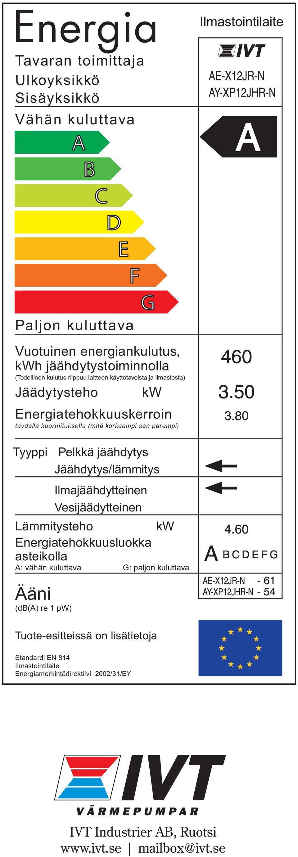 Tyyppi Pelkkä jäähdytys Jäähdytys/lämmitys Ilmajäähdytteinen Vesijäädytteinen Lämmitysteho kw Energiatehokkuusluokka asteikolla A: vähän kuluttava G: paljon