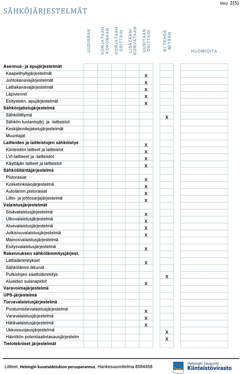 ja -laitteistot Keskijännitejakelujärjestelmät Muuntajat Laitteiden ja laitteistojen sähköistys Kiinteistön laitteet ja laitteistot LVI-laitteeet ja -laitteistot Käyttäjän laitteet ja laitteistot