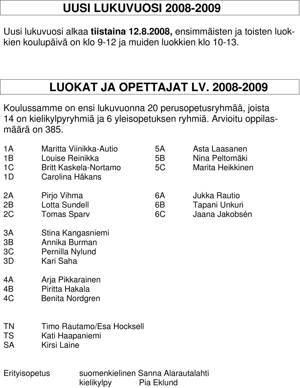 1A Maritta Viinikka-Autio 5A Asta Laasanen 1B Louise Reinikka 5B Nina Peltomäki 1C Britt Kaskela-Nortamo 5C Marita Heikkinen 1D Carolina Håkans 2A Pirjo Vihma 6A Jukka Rautio 2B Lotta Sundell 6B