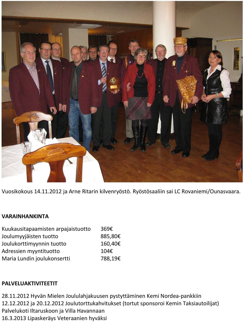 joulukonsertti 369 885,80 160,40 104 788,19 PALVELUAKTIVITEETIT 28.11.