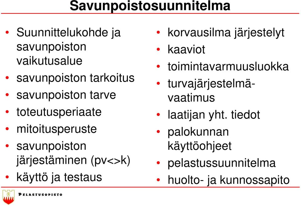 (pv<>k) käyttö ja testaus korvausilma järjestelyt kaaviot toimintavarmuusluokka