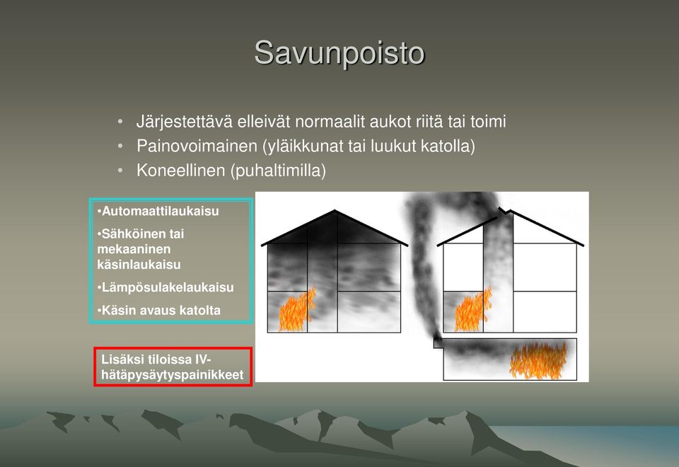 (puhaltimilla) Automaattilaukaisu Sähköinen tai mekaaninen