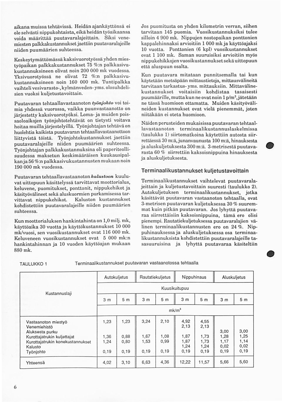 Keskeytymättömässä kaksivuorotyössä yhden miestyöpaikan palkkakustannukset 75 %:n palkkasivukustannuksinaan olivat noin 200 000 mk vuodessa.