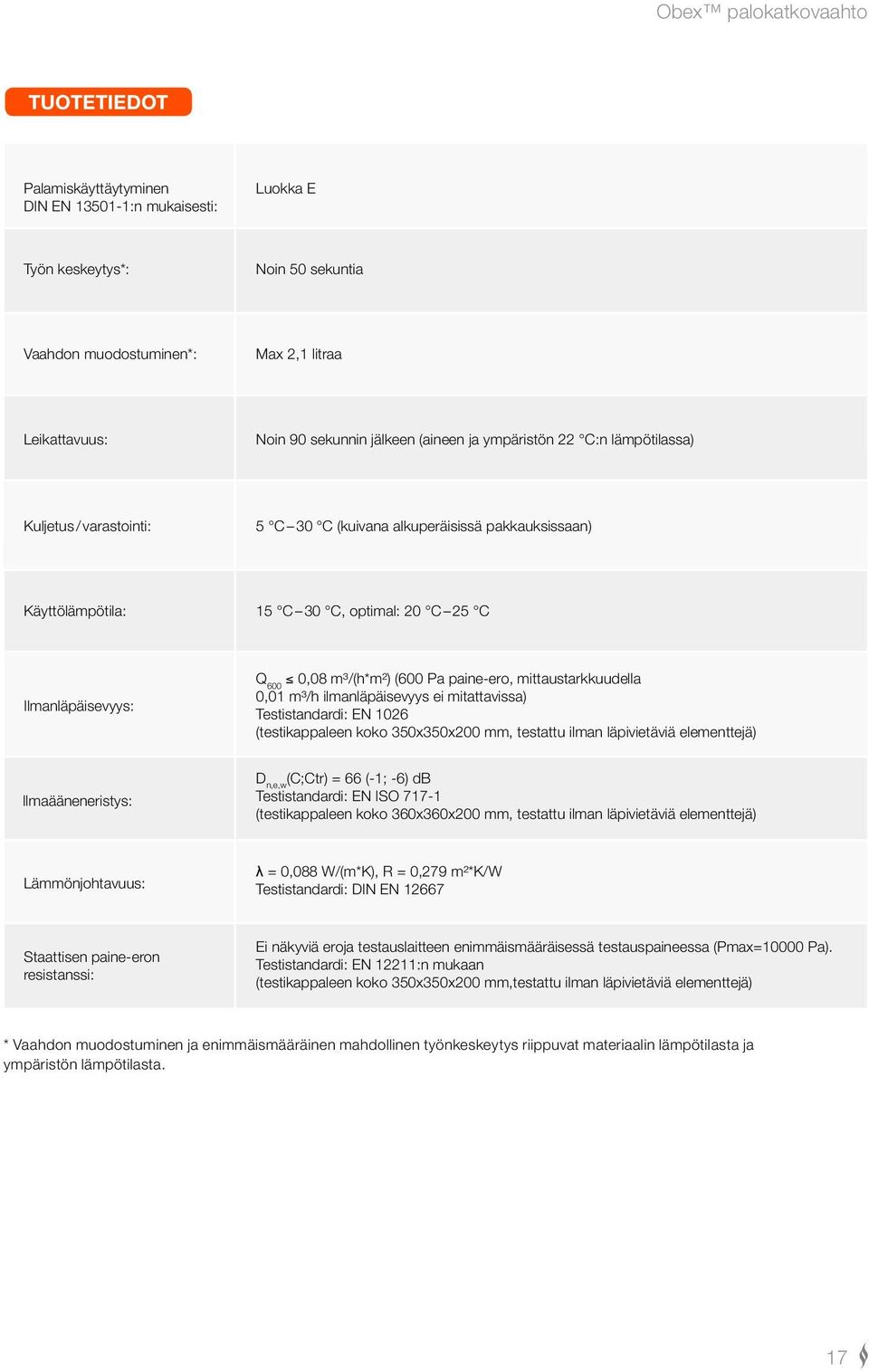 paine-ero, mittaustarkkuudella 0,01 m³/h ilmanläpäisevyys ei mitattavissa) Testistandardi: EN 1026 (testikappaleen koko 350x350x200 mm, testattu ilman läpivietäviä elementtejä) Ilmaääneneristys: D