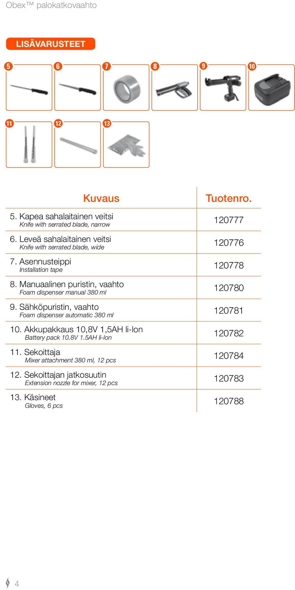 Manuaalinen puristin, vaahto Foam dispenser manual 380 ml 120780 9. Sähköpuristin, vaahto Foam dispenser automatic 380 ml 120781 10.