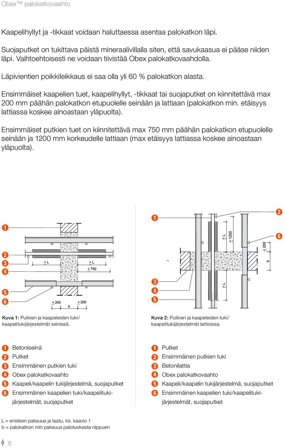 Ensimmäiset kaapelien tuet, kaapelihyllyt, -tikkaat tai suojaputket on kiinnitettävä max 200 mm päähän palokatkon etupuolelle seinään ja lattiaan (palokatkon min.