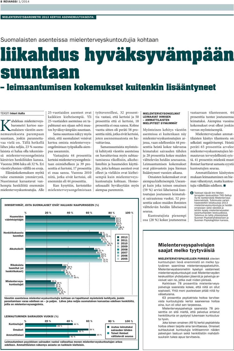 Tällä hetkellä lähes joka neljäs, 23 % suomalaisista ei halua olla tekemisissä mielenterveysongelmista kärsivien henkilöiden kanssa. Vuonna 2006 luku oli 32 %. Eri väestöryhmien välillä on eroja.