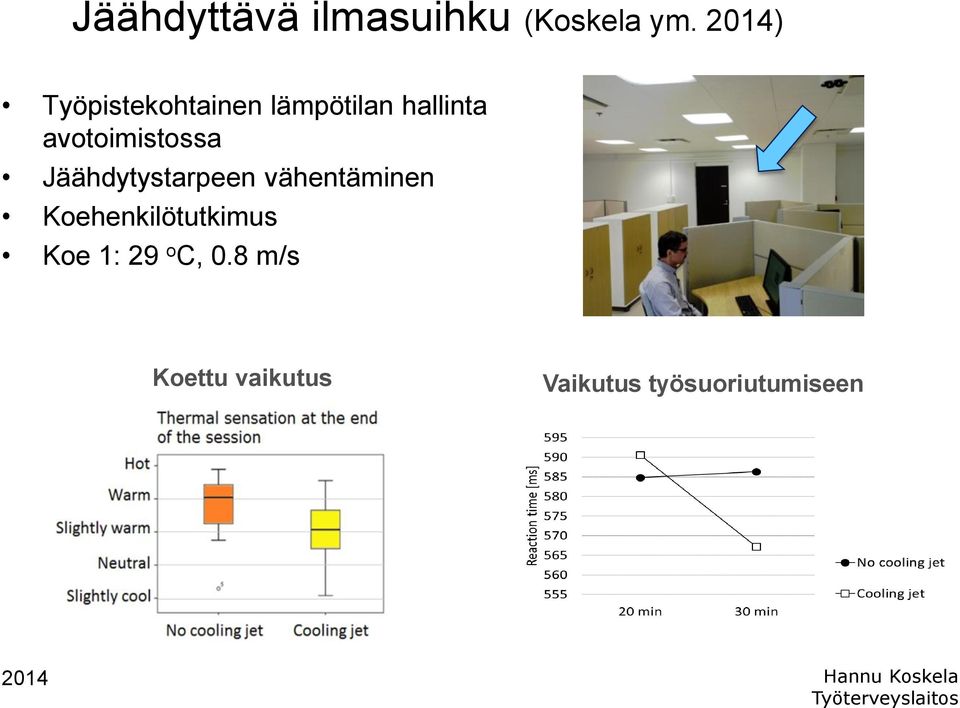 Jäähdytystarpeen vähentäminen Koehenkilötutkimus Koe 1: 29 o