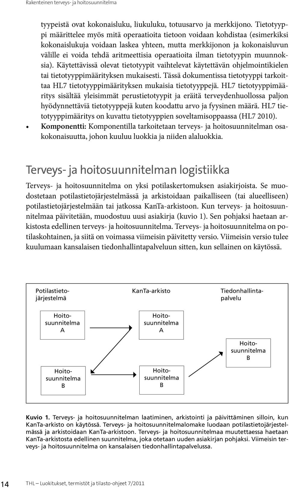 operaatioita ilman tietotyypin muunnoksia). Käytettävissä olevat tietotyypit vaihtelevat käytettävän ohjelmointikielen tai tietotyyppimäärityksen mukaisesti.