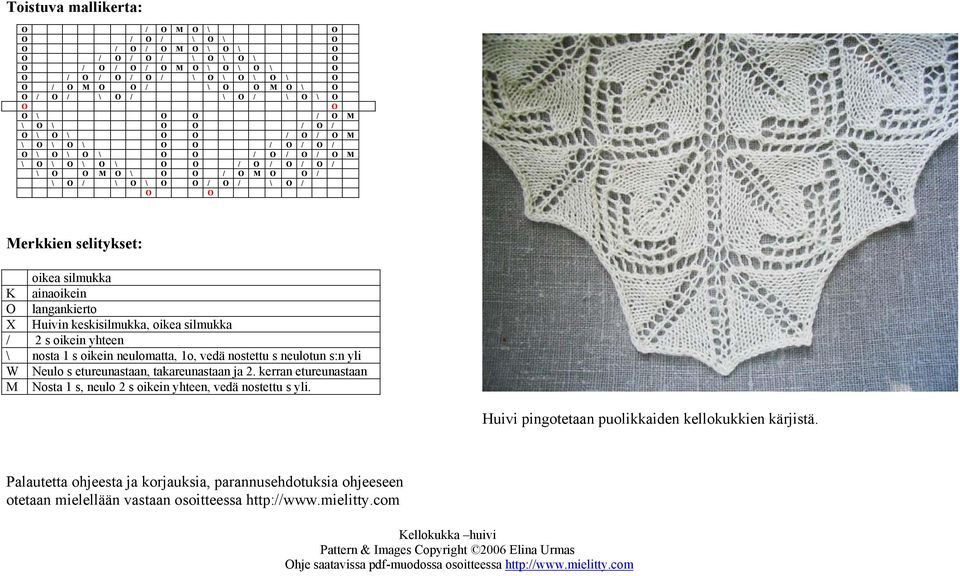 O / O / \ O / O O Merkkien selitykset: oikea silmukka K ainaoikein O langankierto X Huivin keskisilmukka, oikea silmukka / 2 s oikein yhteen \ nosta 1 s oikein neulomatta, 1o, vedä nostettu s