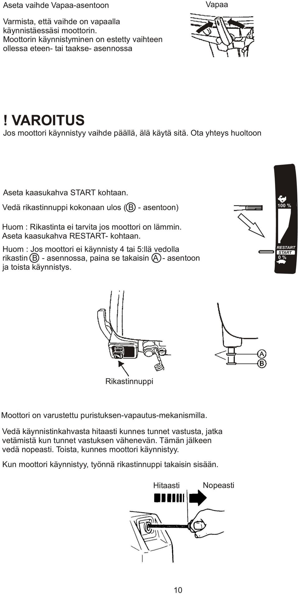 Vedä rikastinnuppi kokonaan ulos ( B - asentoon) 100 % Huom : Rikastinta ei tarvita jos moottori on lämmin. Aseta kaasukahva RESTART- kohtaan.