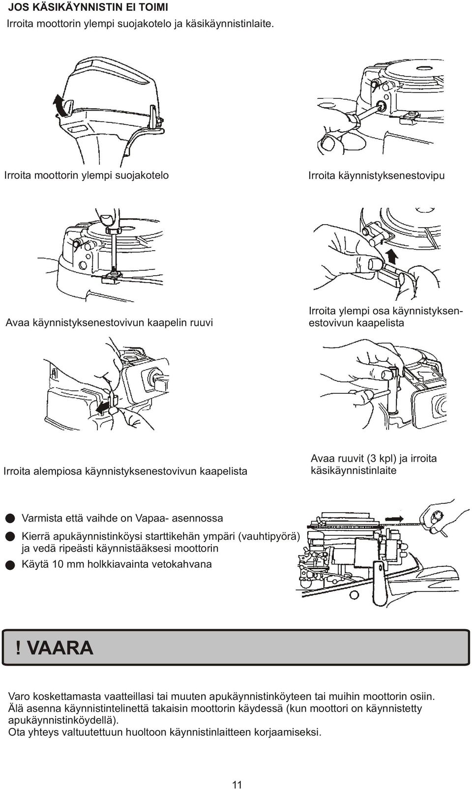 käynnistyksenestovivun kaapelista Avaa ruuvit (3 kpl) ja irroita käsikäynnistinlaite Varmista että vaihde on Vapaa- asennossa Kierrä apukäynnistinköysi starttikehän ympäri (vauhtipyörä) ja vedä