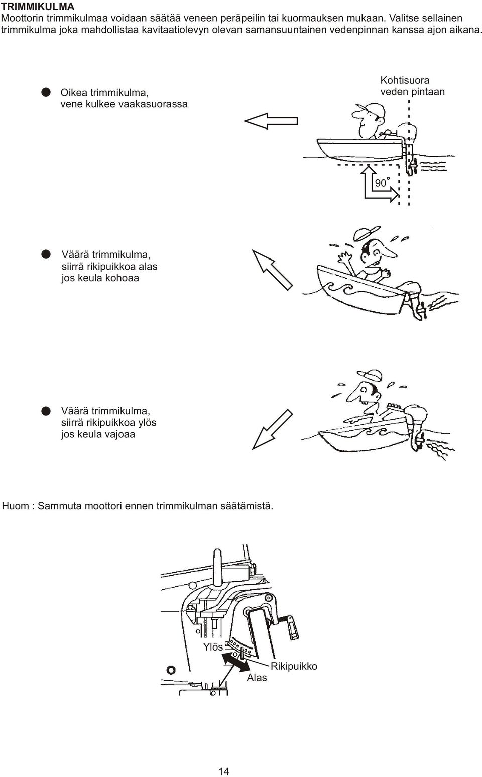 Oikea trimmikulma, vene kulkee vaakasuorassa Kohtisuora veden pintaan 90 Väärä trimmikulma, siirrä rikipuikkoa alas jos