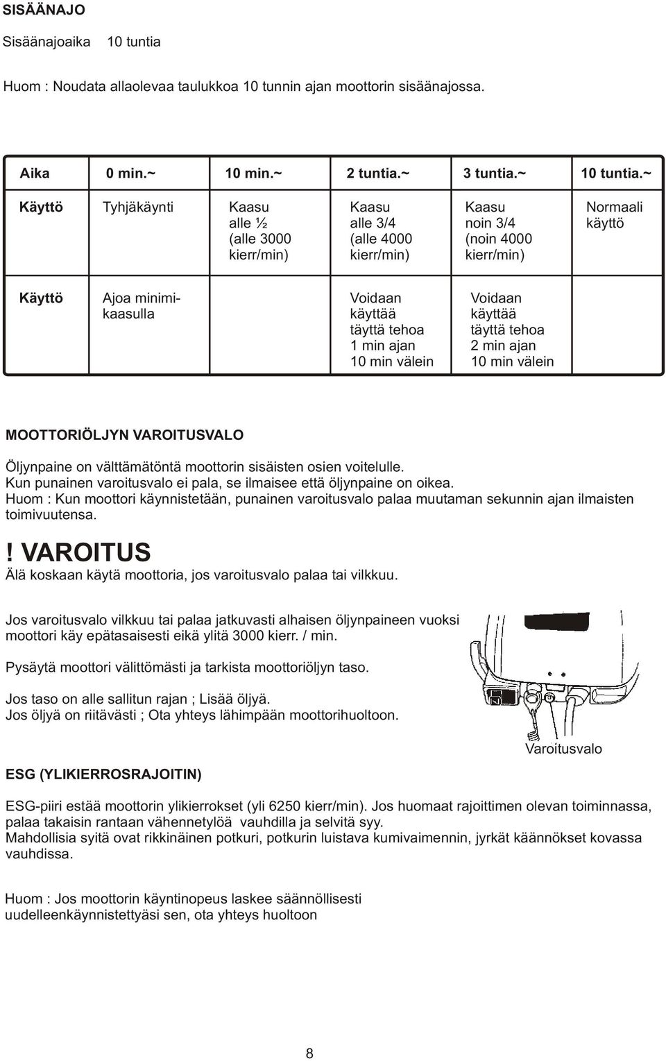 tehoa 1 min ajan 10 min välein Voidaan käyttää täyttä tehoa 2 min ajan 10 min välein MOOTTORIÖLJYN VAROITUSVALO Öljynpaine on välttämätöntä moottorin sisäisten osien voitelulle.