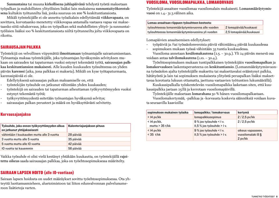 Mikäli työntekijälle ei ole annettu työaikalain edellyttämää viikkovapaata, on sovittava, korvataanko menetetty viikkovapaa antamalla vastaava vapaa vai maksetaanko siitä rahakorvaus, joka on