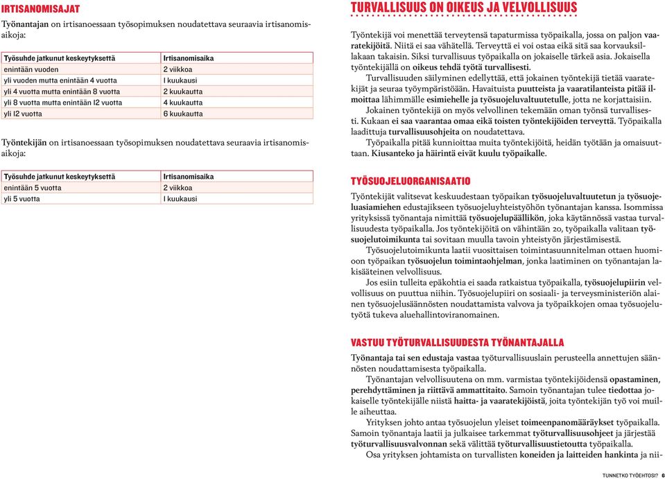 noudatettava seuraavia irtisanomisaikoja: TURVALLISUUS ON OIKEUS JA VELVOLLISUUS Työntekijä voi menettää terveytensä tapaturmissa työpaikalla, jossa on paljon vaaratekijöitä. Niitä ei saa vähätellä.