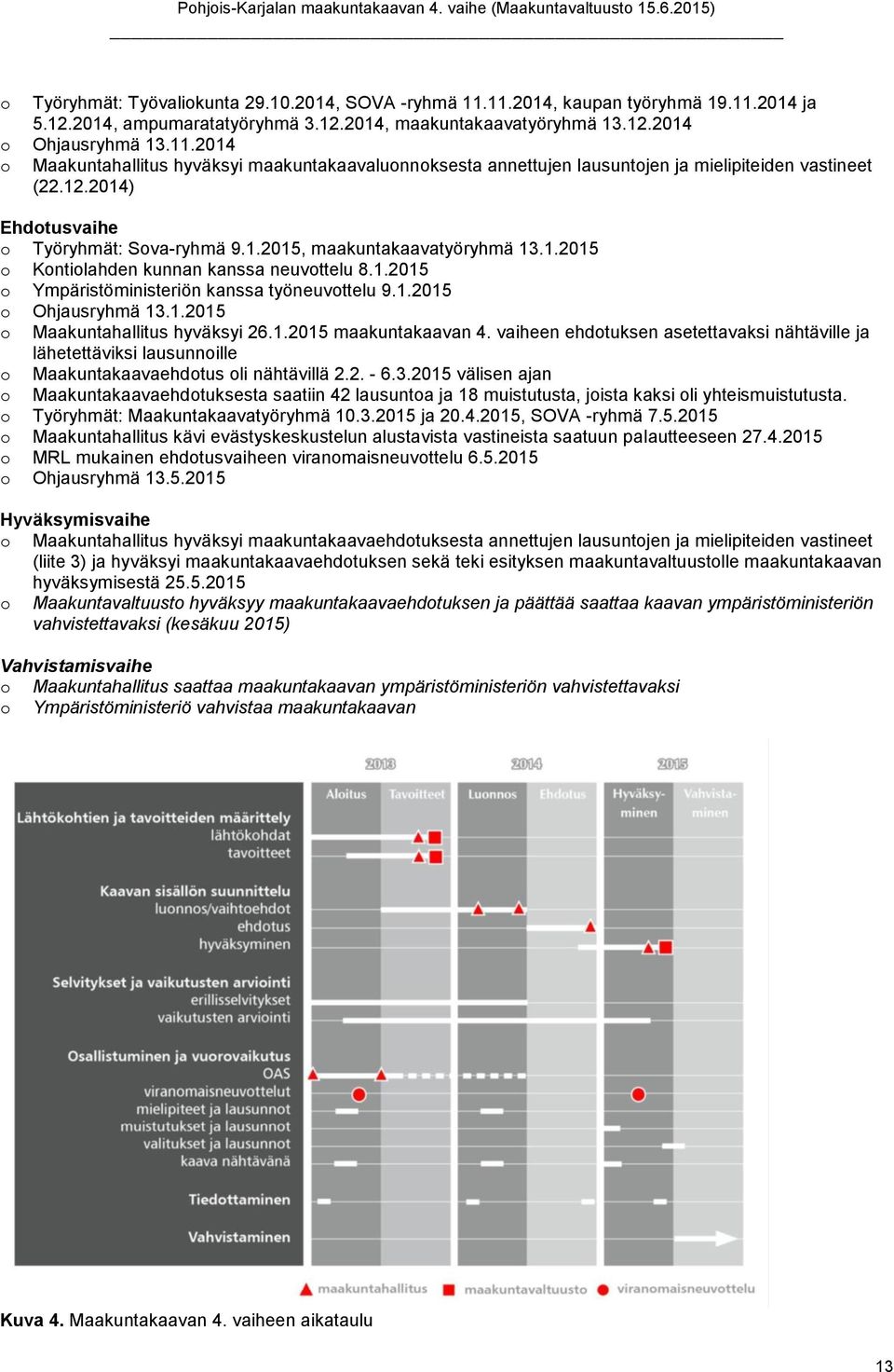 1.2015 o Maakuntahallitus hyväksyi 26.1.2015 maakuntakaavan 4. vaiheen ehdotuksen asetettavaksi nähtäville ja lähetettäviksi lausunnoille o Maakuntakaavaehdotus oli nähtävillä 2.2. - 6.3.