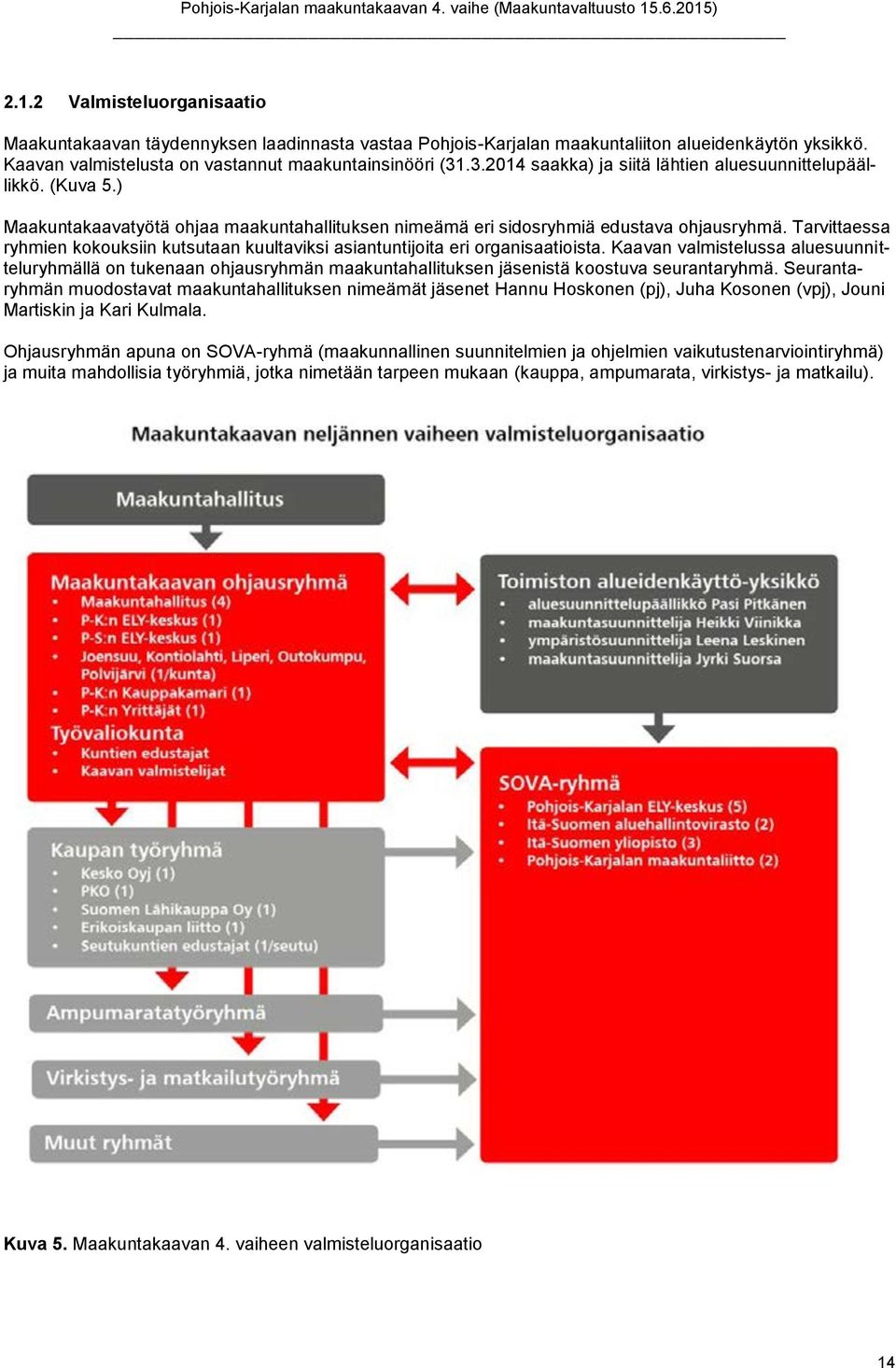 Tarvittaessa ryhmien kokouksiin kutsutaan kuultaviksi asiantuntijoita eri organisaatioista.