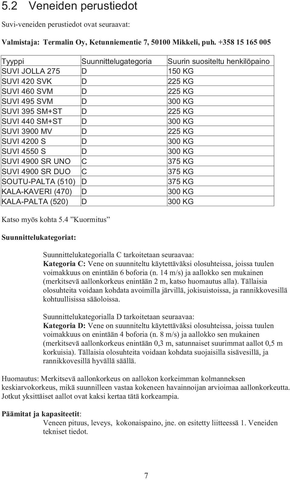 SM+ST D 300 KG SUVI 3900 MV D 225 KG SUVI 4200 S D 300 KG SUVI 4550 S D 300 KG SUVI 4900 SR UNO C 375 KG SUVI 4900 SR DUO C 375 KG SOUTU-PALTA (510) D 375 KG KALA-KAVERI (470) D 300 KG KALA-PALTA