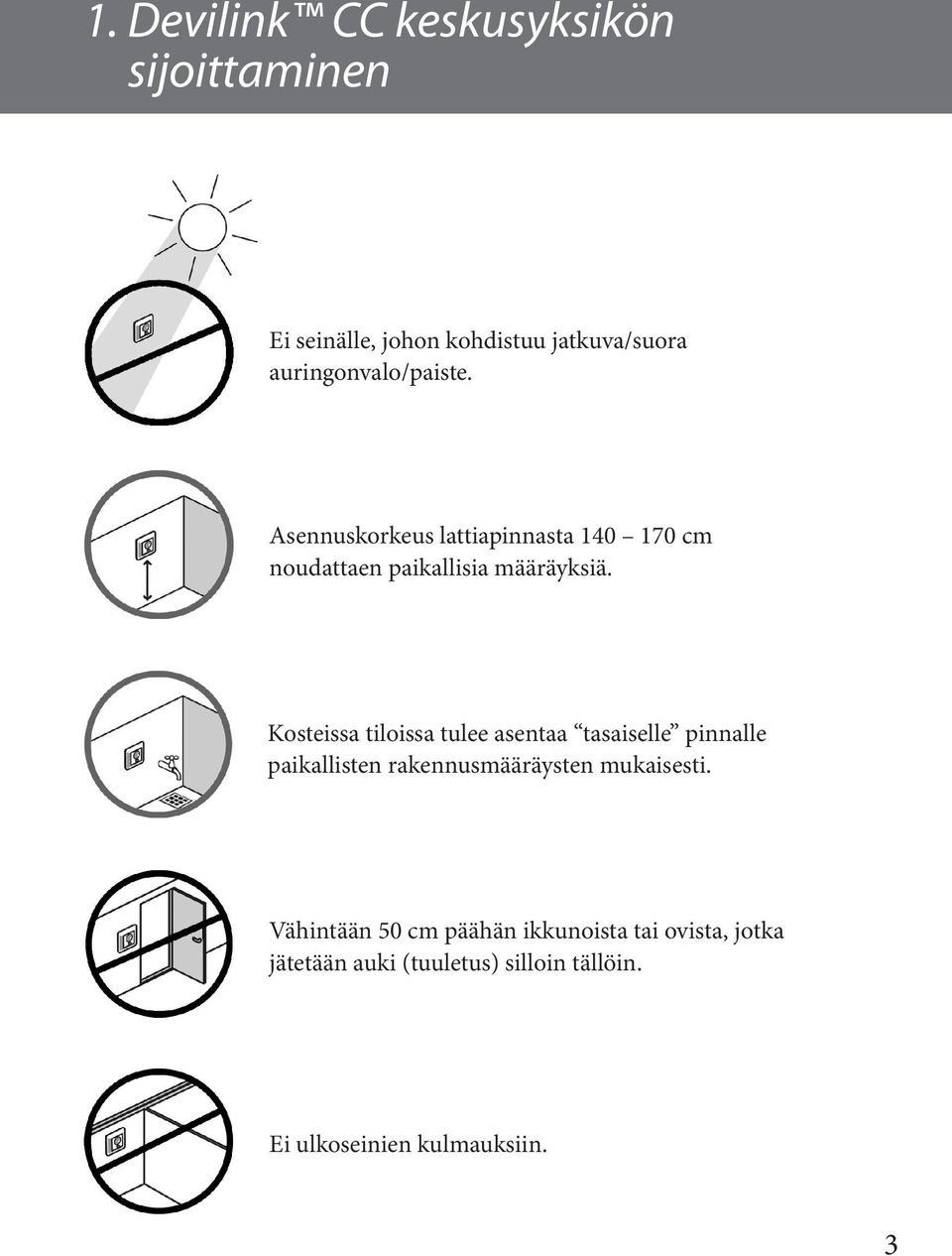 Kosteissa tiloissa tulee asentaa tasaiselle pinnalle paikallisten rakennusmääräysten mukaisesti.