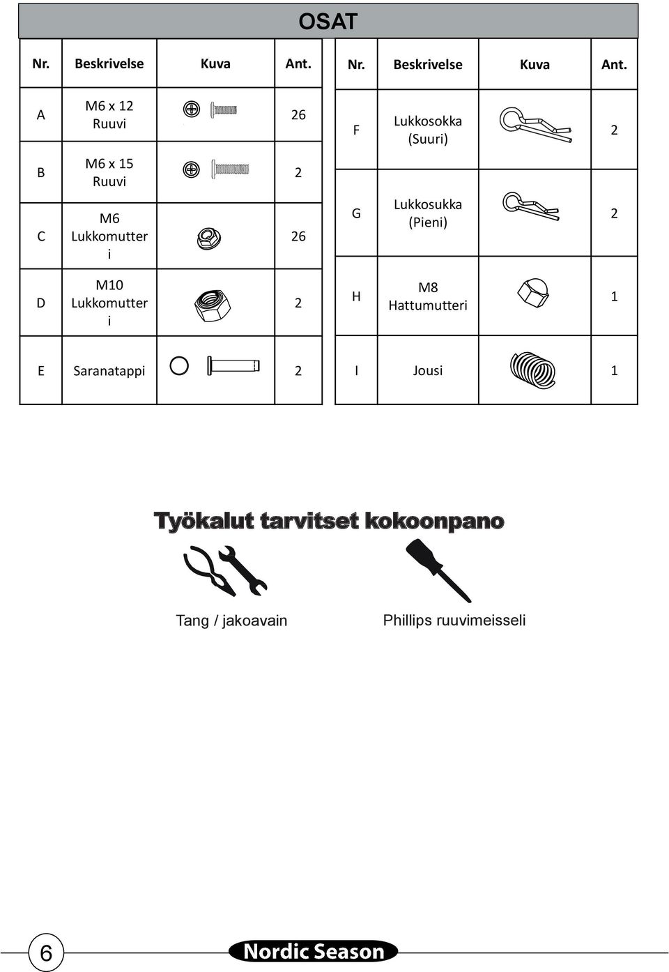 A M6 x Ruuvi 6 F Lukkosokka (Suuri) B C M6 x 5 Ruuvi M6 Lukkomutter i