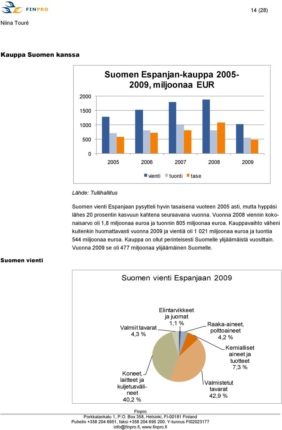 Kauppavaihto väheni kuitenkin huomattavasti vuonna 2009 ja vientiä oli 1 021 miljoonaa euroa ja tuontia 544 miljoonaa euroa. Kauppa on ollut perinteisesti Suomelle ylijäämäistä vuosittain.