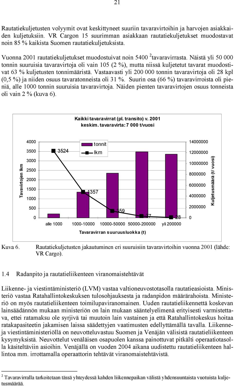 Näistä yli 50 000 tonnin suuruisia tavaravirtoja oli vain 105 (2 %), mutta niissä kuljetetut tavarat muodostivat 63 % kuljetusten tonnimääristä.