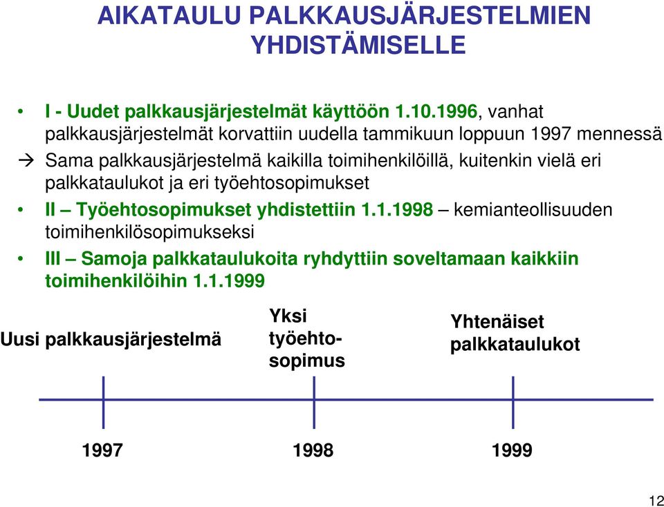 kuitenkin vielä eri palkkataulukot ja eri työehtosopimukset II Työehtosopimukset yhdistettiin 1.