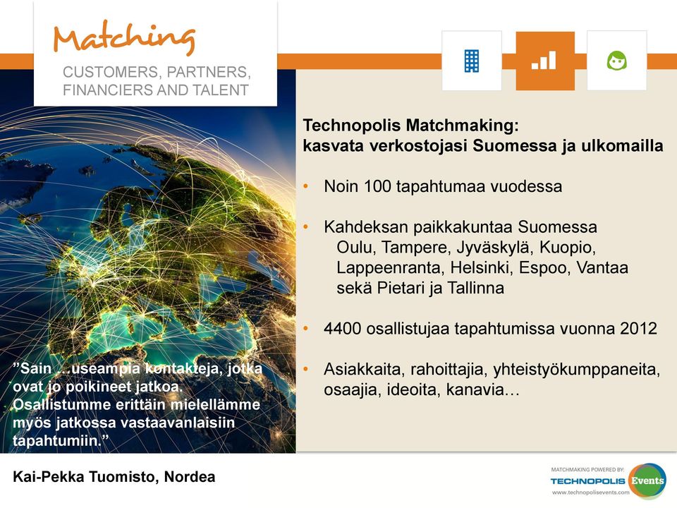 Tallinna 4400 osallistujaa tapahtumissa vuonna 2012 Sain useampia kontakteja, jotka ovat jo poikineet jatkoa.