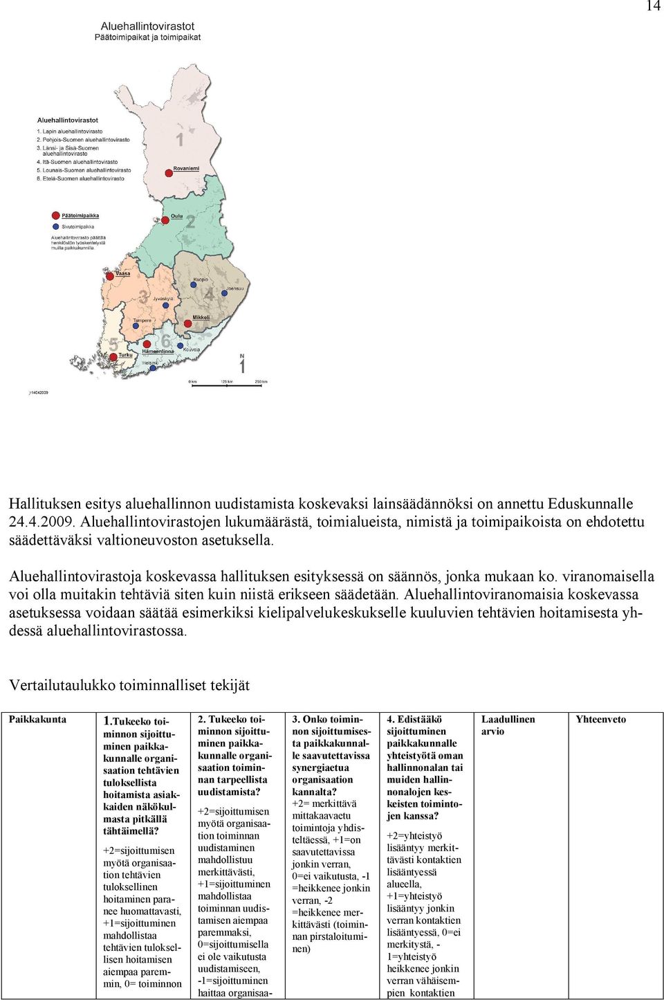 Aluehallintovirastoja koskevassa hallituksen esityksessä on säännös, jonka mukaan ko. viranomaisella voi olla muitakin tehtäviä siten kuin niistä erikseen säädetään.