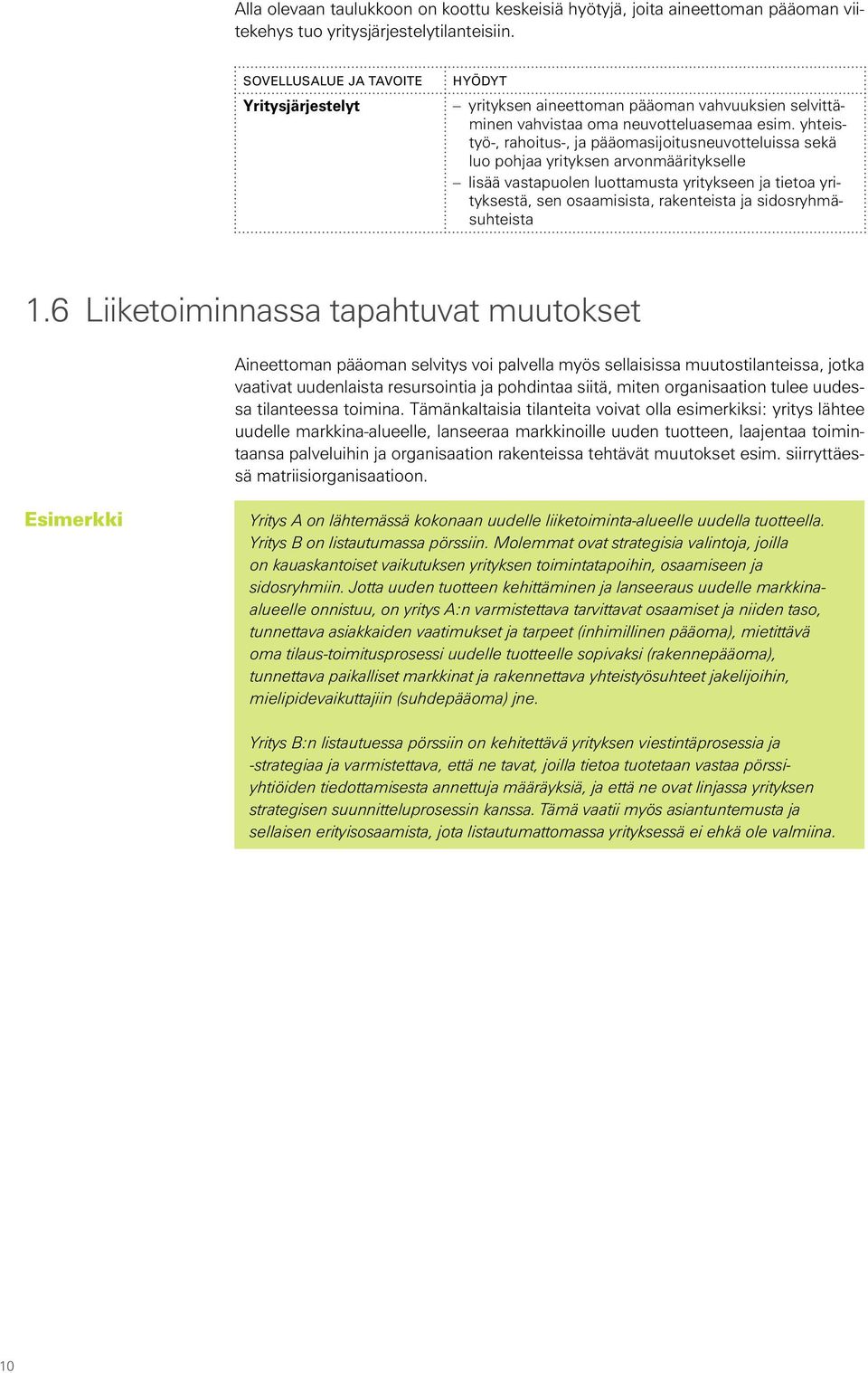 yhteistyö-, rahoitus-, ja pääomasijoitusneuvotteluissa sekä luo pohjaa yrityksen arvonmääritykselle lisää vastapuolen luottamusta yritykseen ja tietoa yrityksestä, sen osaamisista, rakenteista ja