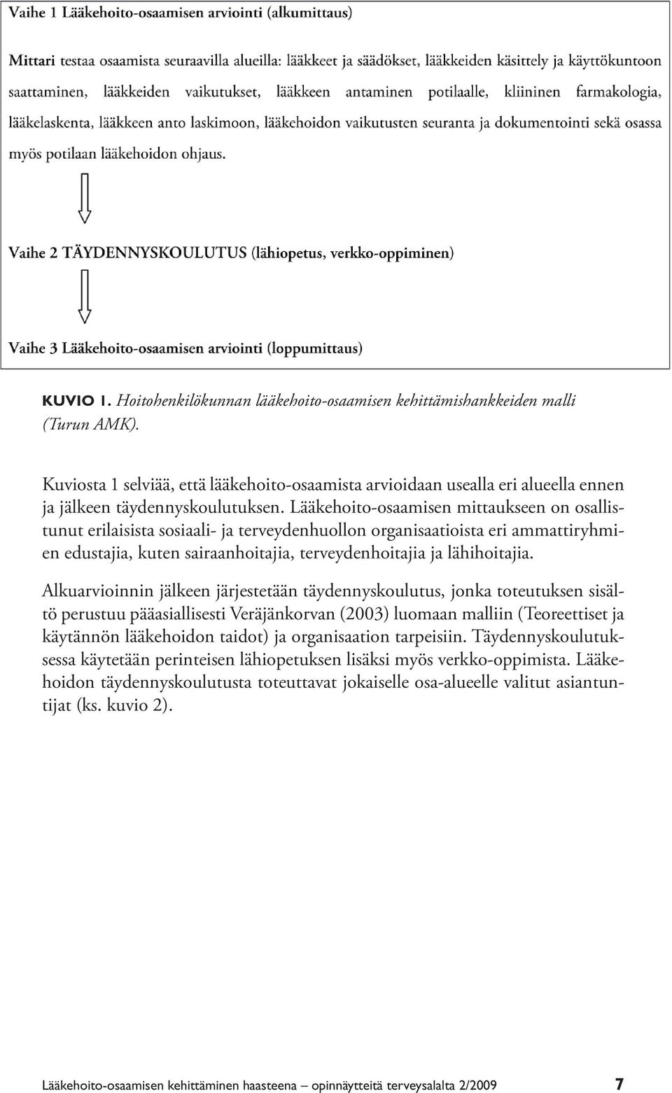 Lääkehoito-osaamisen mittaukseen on osallistunut erilaisista sosiaali- ja terveydenhuollon organisaatioista eri ammattiryhmien edustajia, kuten sairaanhoitajia, terveydenhoitajia ja lähihoitajia.