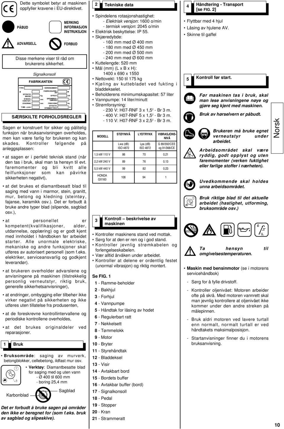 Ø BORING T/MN - o/min Signalkonsoll FABRIKANTEN SERIENUMMER FABRIKASJONS- ÅR Kg EFFEKT mm SPENNINGS- OMRÅDE mm FREKVENS EFFEKTIV STRØMSTYRKE SÆRSKILTE FORHOLDSREGLER Sagen er konstruert for sikker og