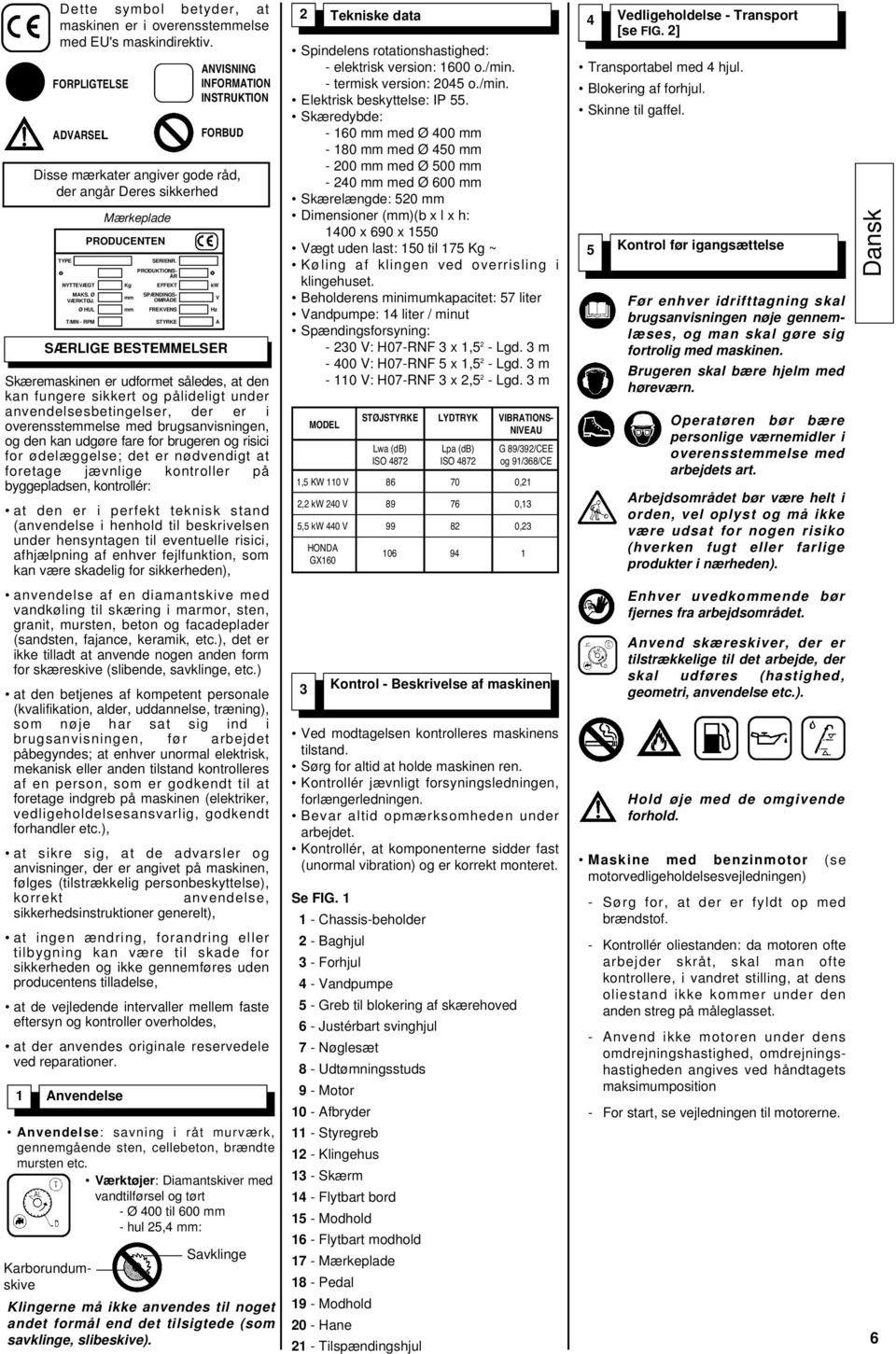 Ø HUL T/MN - RPM Mærkeplade PRODUCENTEN Kg mm mm SERIENR.