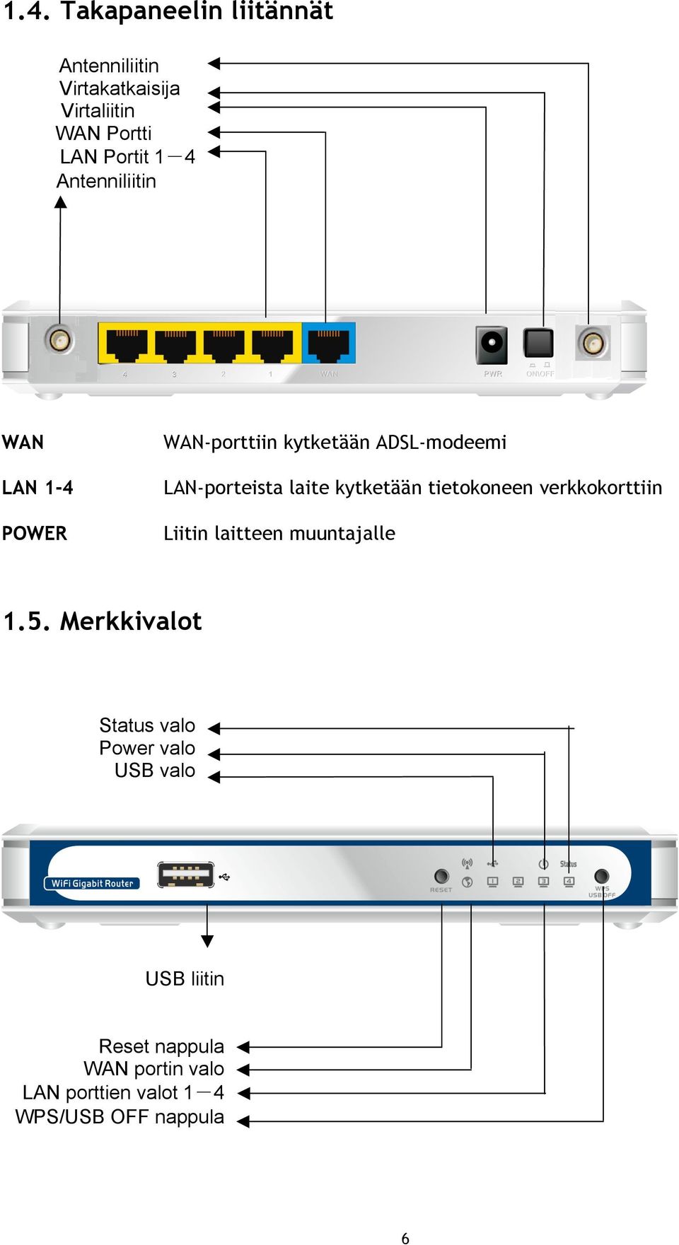 kytketään tietokoneen verkkokorttiin Liitin laitteen muuntajalle 1.5.