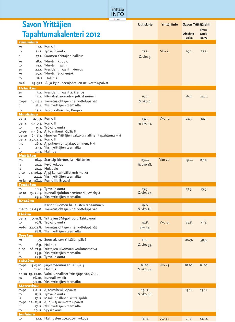 2. Presidentinvaalit 2. kierros ke 15.2. PK-yritysbarometrin julkistaminen 15.2. 16.2. 24.2. to-pe 16.-17.2 Toimitusjohtajien neuvottelupäivät & vko 9. ti 21.2. Yksinyrittäjien teemailta to 23.2. Tapiola iltakoulu, Kuopio Maaliskuu pe-la 2.