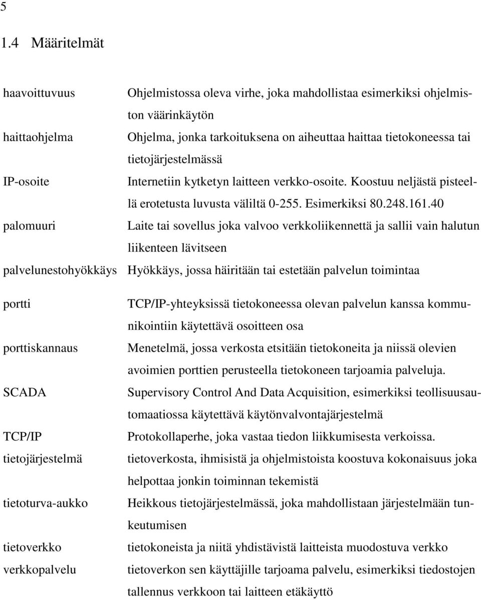 40 palomuuri Laite tai sovellus joka valvoo verkkoliikennettä ja sallii vain halutun liikenteen lävitseen palvelunestohyökkäys Hyökkäys, jossa häiritään tai estetään palvelun toimintaa portti