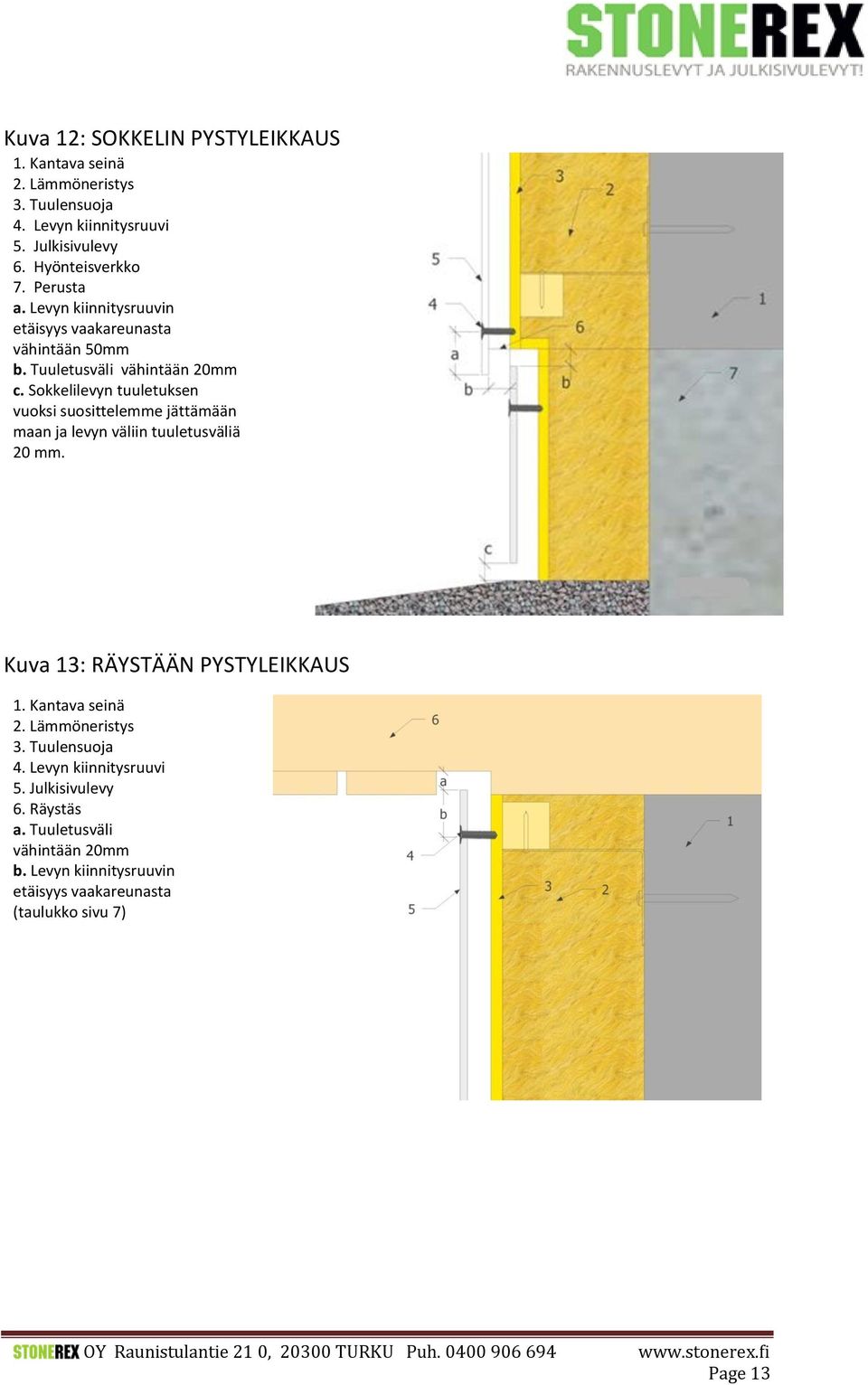 Sokkelilevyn tuuletuksen vuoksi suosittelemme jättämään maan ja levyn väliin tuuletusväliä 20 mm.