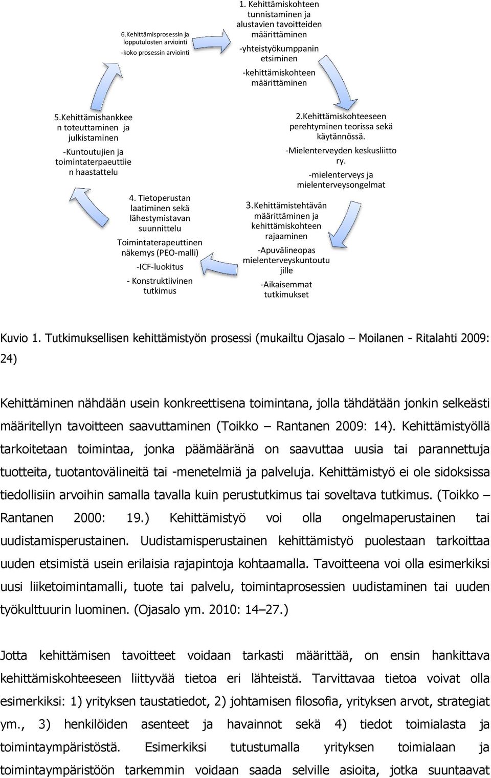 Kehittämishankkee n toteuttaminen ja julkistaminen -Kuntoutujien ja toimintaterpaeuttiie n haastattelu 4.