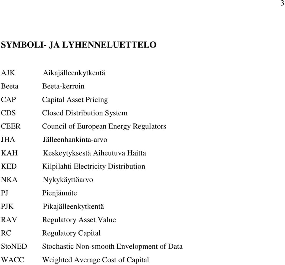 Jälleenhankinta-arvo Keskeytyksestä Aiheutuva Haitta Kilpilahti Electricity Distribution Nykykäyttöarvo Pienjännite