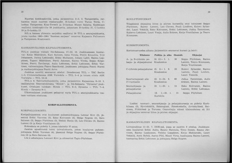 SJL:n kanssa yhteisiin sarjoihin osallistui 30 TUL:n seurajoukkuetta, joista vuoden 1963-1964 "Suomen sarjaan" nousivat Kajaanin Palloseura ja Tampereen Kisatoverit. KANSANVÄLNEN KLP ALUTOMNT A.