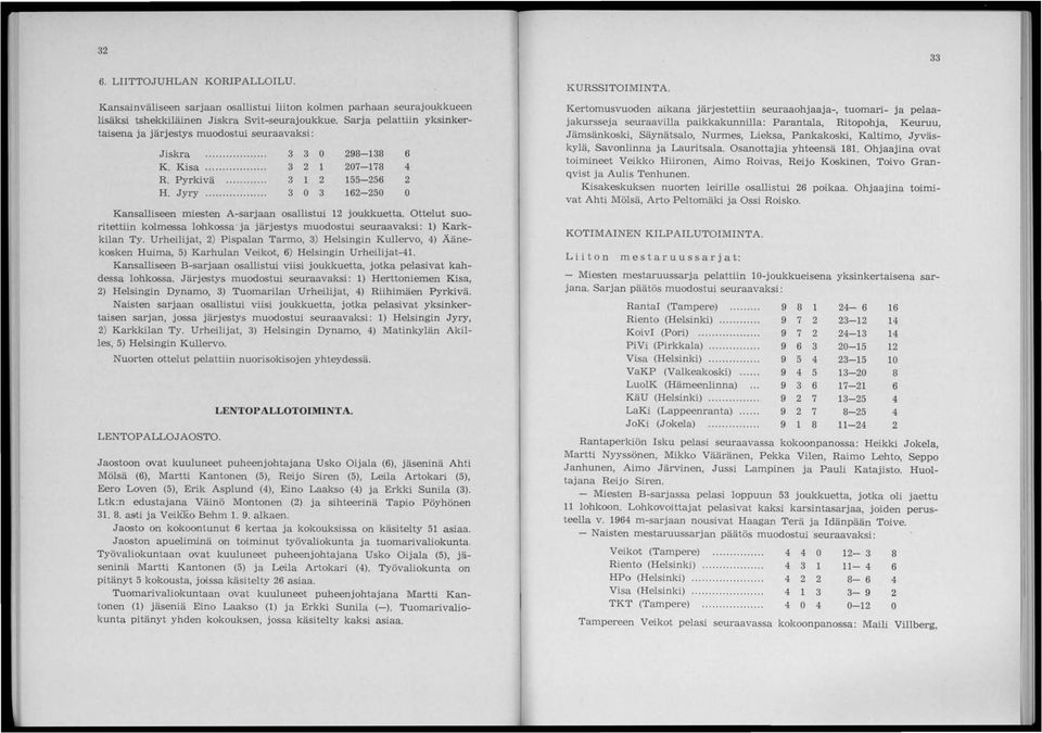 .. 3 0 3 162-250 0 Kansalliseen miesten A-sarjaan osallistui 12 joukkuetta. Ottelut suoritettiin kolmessa lohkossa' ja järjestys muodostui seuraavaksi: 1) Karkkilan Ty.