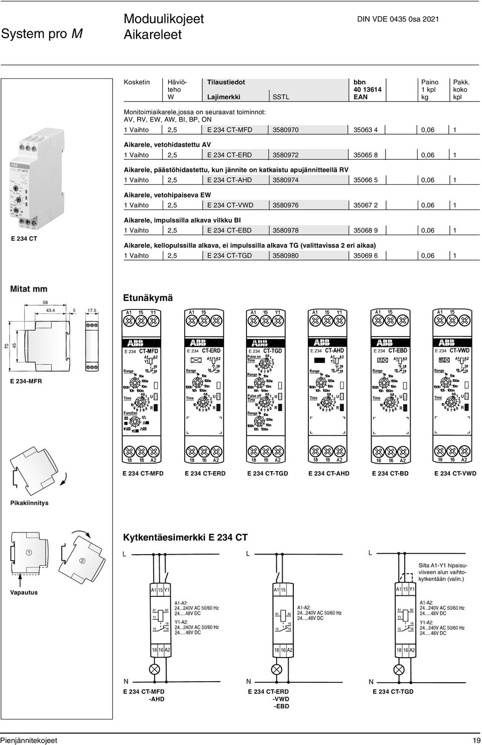 vetohidastettu AV 1 Vaihto 2,5 E 234 CT-ERD 3580972 35065 8 0,06 1 Aikarele, päästöhidastettu, kun jännite on katkaistu apujännitteellä RV 1 Vaihto 2,5 E 234 CT-AHD 3580974 35066 5 0,06 1 Aikarele,