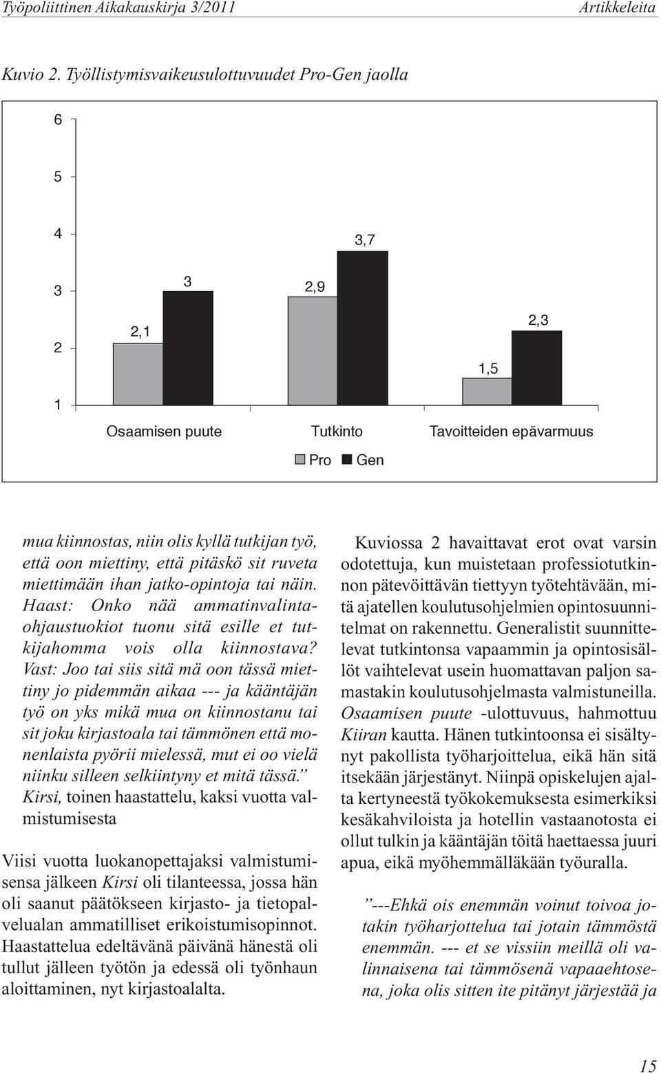 miettiny, että pitäskö sit ruveta miettimään ihan jatko-opintoja tai näin. Haast: Onko nää ammatinvalintaohjaustuokiot tuonu sitä esille et tutkijahomma vois olla kiinnostava?