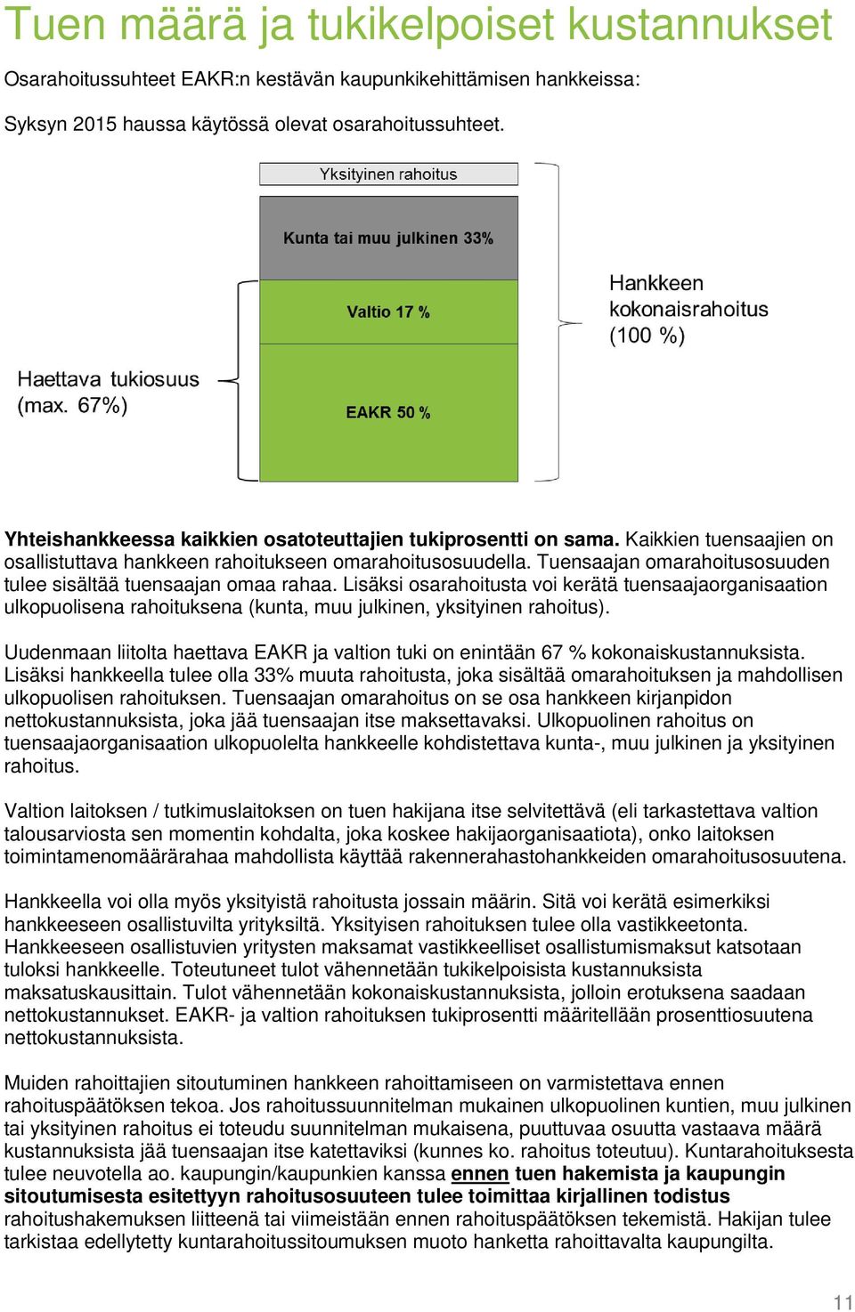 Tuensaajan omarahoitusosuuden tulee sisältää tuensaajan omaa rahaa. Lisäksi osarahoitusta voi kerätä tuensaajaorganisaation ulkopuolisena rahoituksena (kunta, muu julkinen, yksityinen rahoitus).