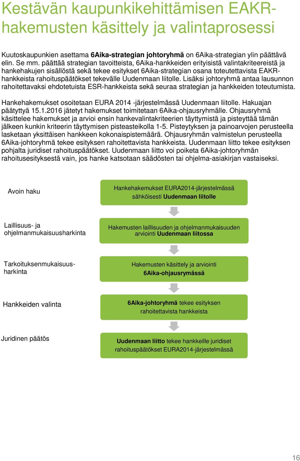 rahoituspäätökset tekevälle Uudenmaan liitolle. Lisäksi johtoryhmä antaa lausunnon rahoitettavaksi ehdotetuista ESR-hankkeista sekä seuraa strategian ja hankkeiden toteutumista.