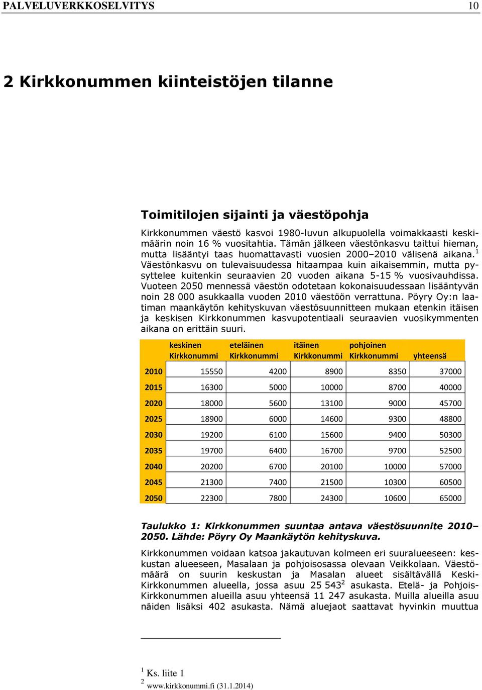 1 Väestönkasvu on tulevaisuudessa hitaampaa kuin aikaisemmin, mutta pysyttelee kuitenkin seuraavien 20 vuoden aikana 5-15 % vuosivauhdissa.