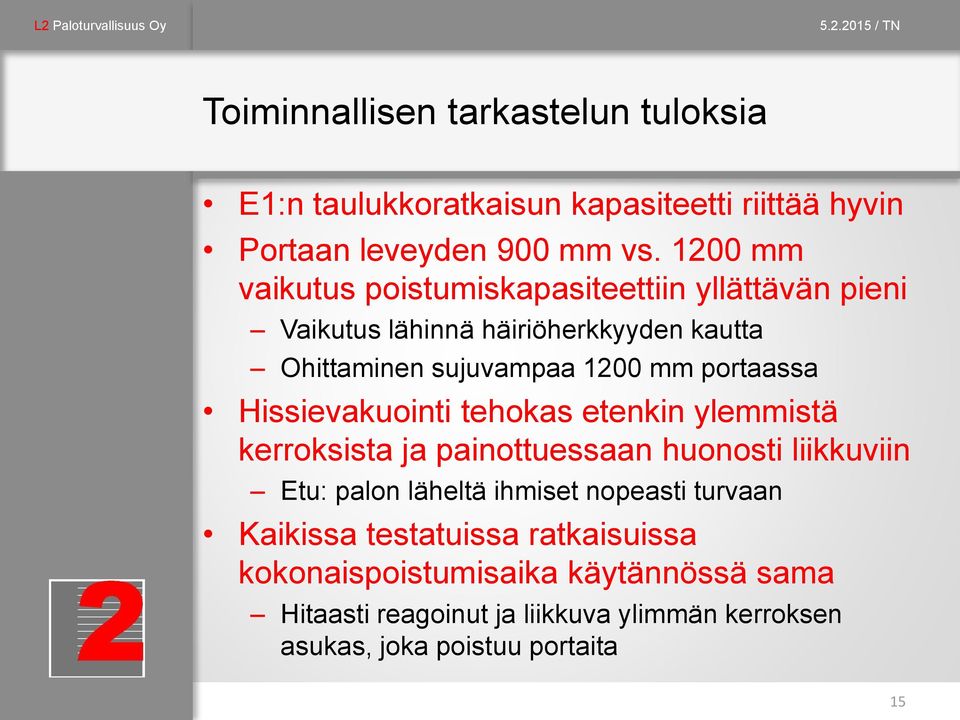 portaassa Hissievakuointi tehokas etenkin ylemmistä kerroksista ja painottuessaan huonosti liikkuviin Etu: palon läheltä ihmiset