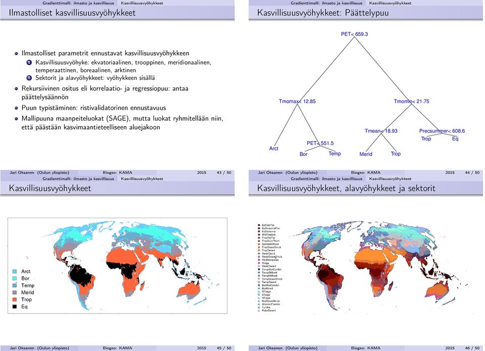 vyöhykkeen sisällä Rekursiivinen ositus eli korrelaatio- ja regressiopuu: antaa päättelysäännön Puun typistäminen: ristivalidatorinen ennustavuus Mallipuuna maanpeiteluokat (SAGE), mutta luokat